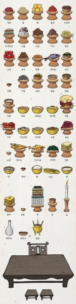 경희대학교 + 충재종택 일러스트/그래픽 디자인 1위 수상작