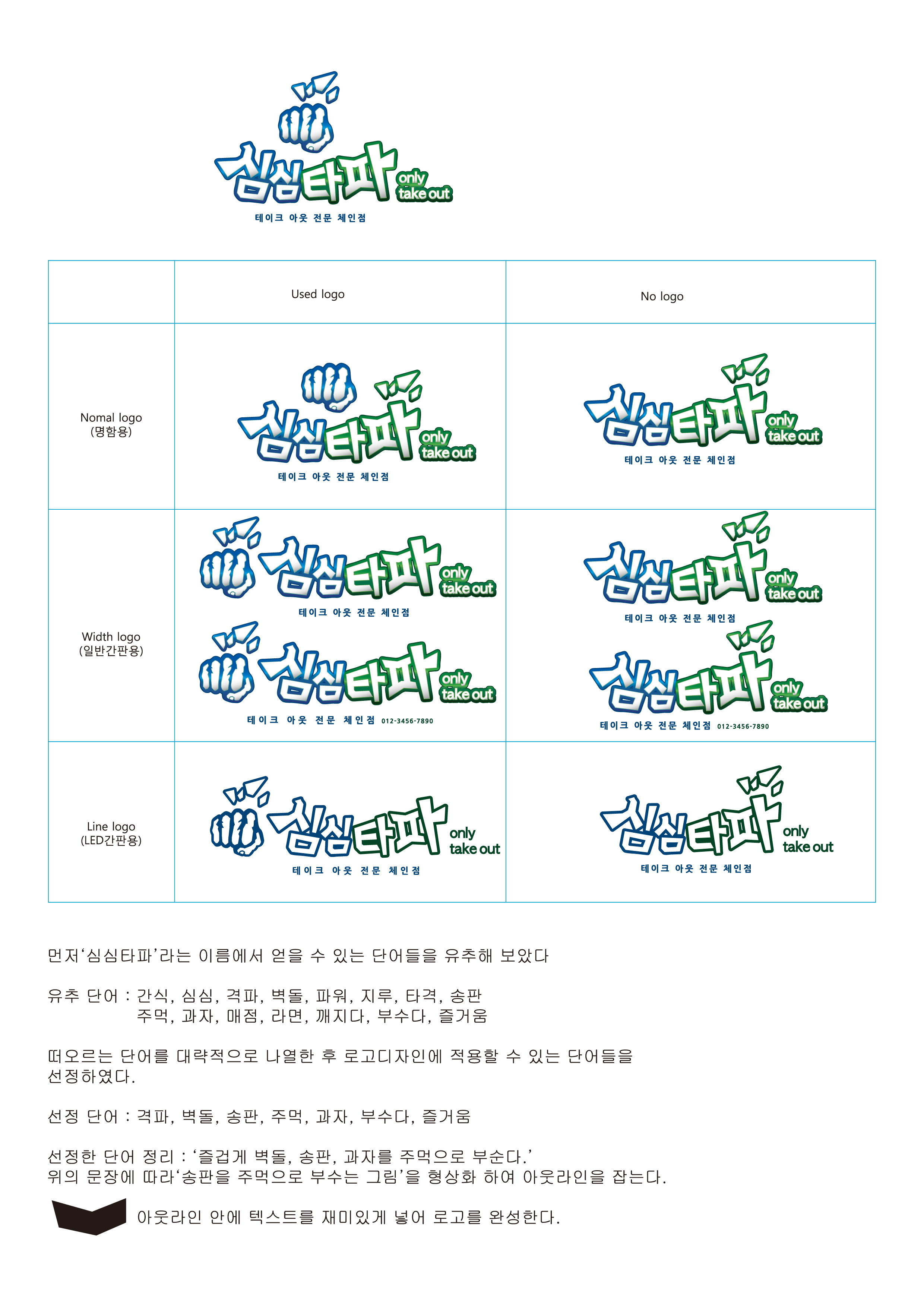프레즐 스튜디오의 테이크 아웃 전문점 상호 디자인 의뢰 상세이미지