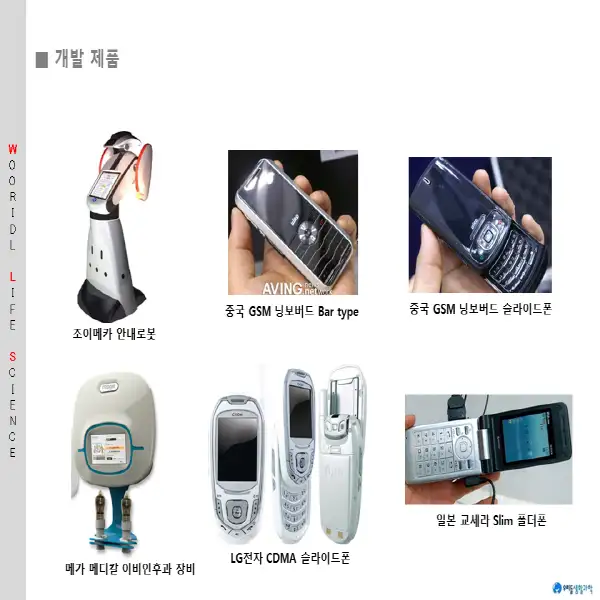 소형전자가전제품 디자인 | 라우드소싱