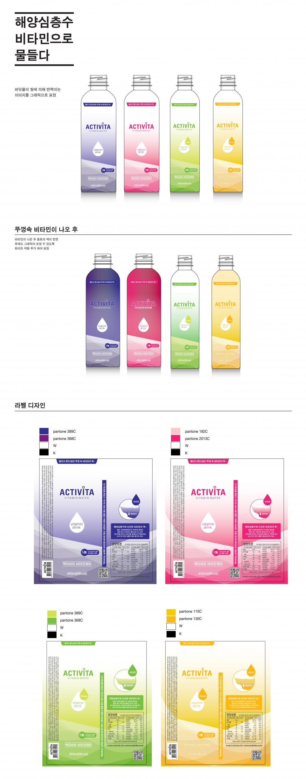 의 ACTIVITA 라벨 디자인 공모전 상세이미지