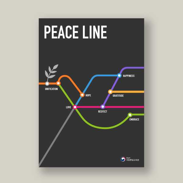 포스터/전단지 | 평화통일 포스터 공모 | 라우드소싱 포트폴리오