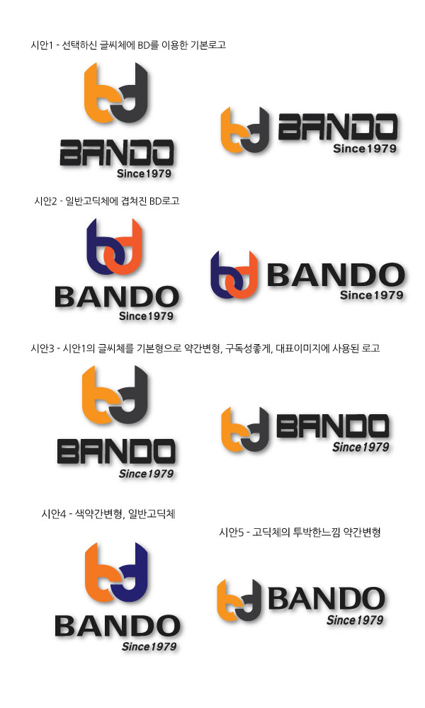 의 반도실업 (전자부품 제조업) 로고 디자인 의뢰 상세이미지