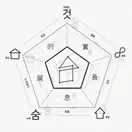 portfolio-designer-avatar